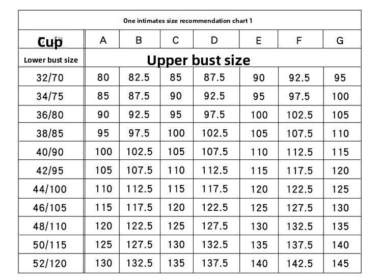 Large Size And Comfortable Choice: Lace Underwire Bra, Vest Style To Assist In Sports And Sleep--52/120D_voghion.com