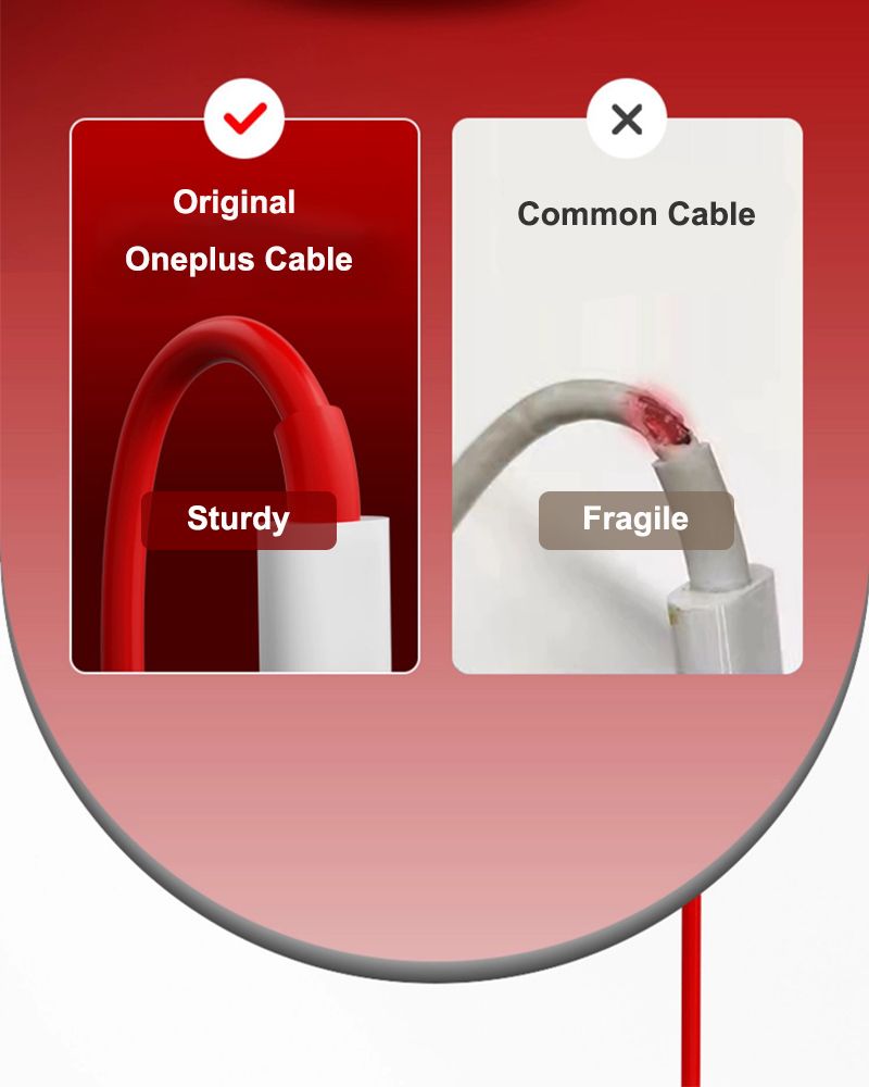 65W Supervooc Fast Charger For OnePlus Ace 12 11 10T 9 8T 7T Pro USB To Type C Cable Warp Dash Charge 6T 5T Data Cable_voghion.com