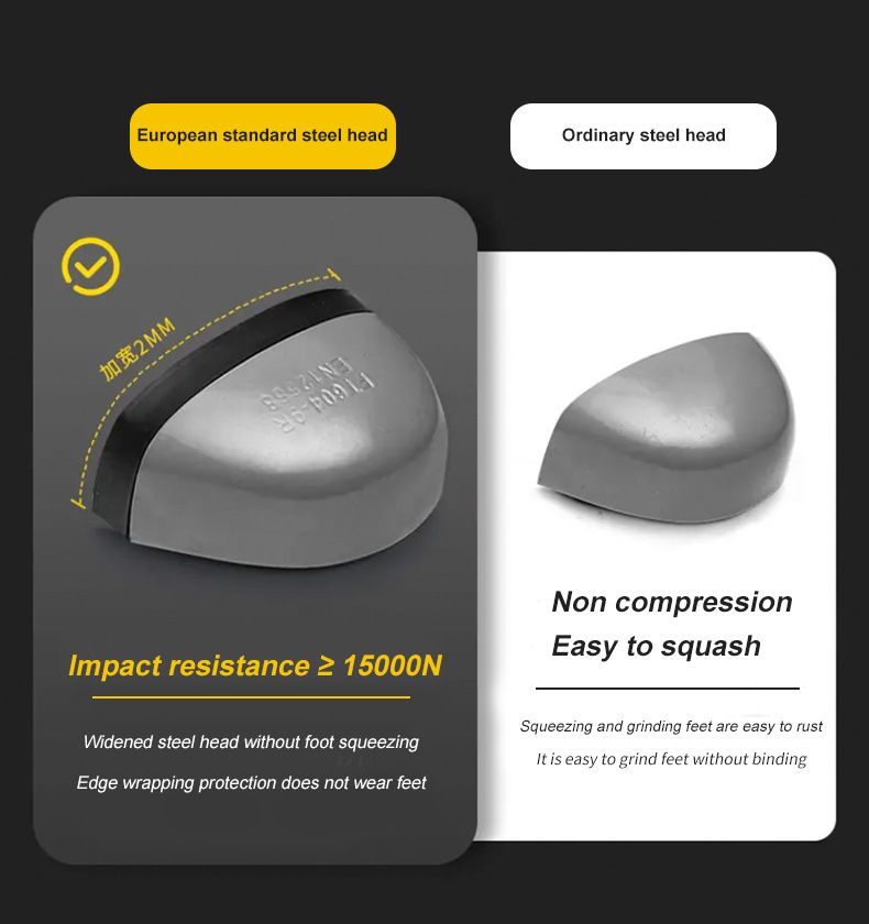 Arbeidsbeschermingsschoenen, anti-impact en anti-lek veiligheidsschoenen voor heren, ademend, lichtgewicht en slijtvast_voghion.com