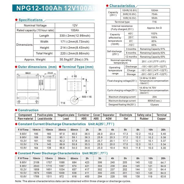 Deep Cycle Battery, 12V 100 AH, AGM Marine Rechargeable Battery, High Self-Discharge Rate 800A Current, For RV Solar Marine Off-Grid Applications U_voghion.com