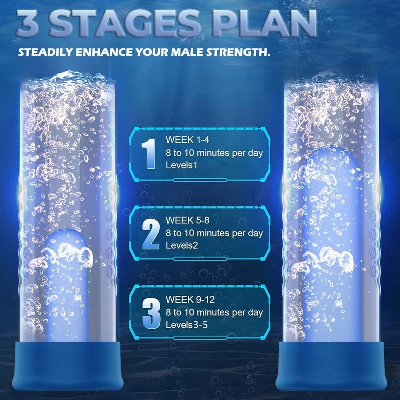 Lebo Digitalanzeige Wasserbad-Trainingsgerät LED-Licht Penisstimulationstraining Männlicher Masturbator für Erwachsene Sexspielzeug_voghion.com