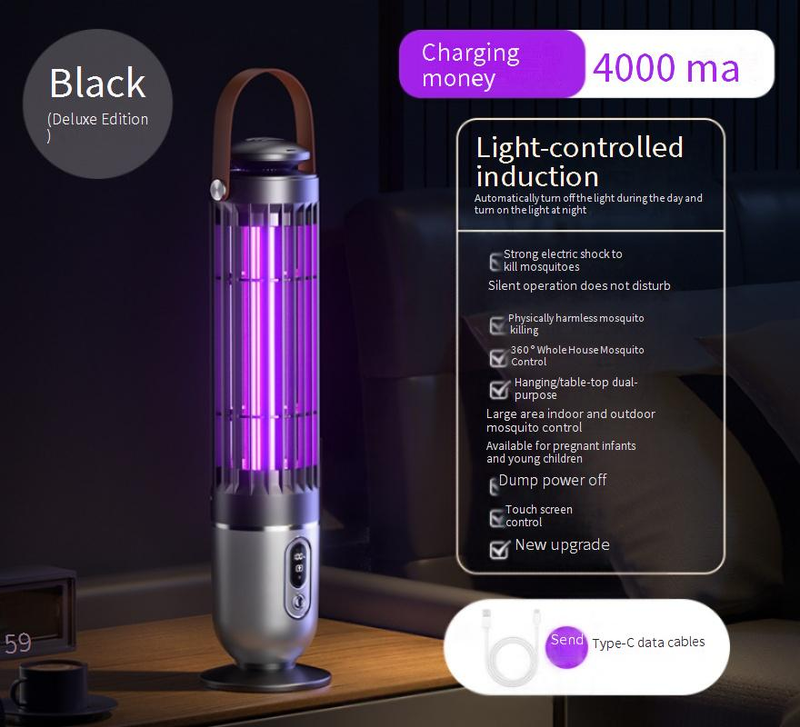 Light Bulbs Light Controlled Household Electric Outdoor Camping Fly Repellent Lamps Wall Mounted_voghion.com