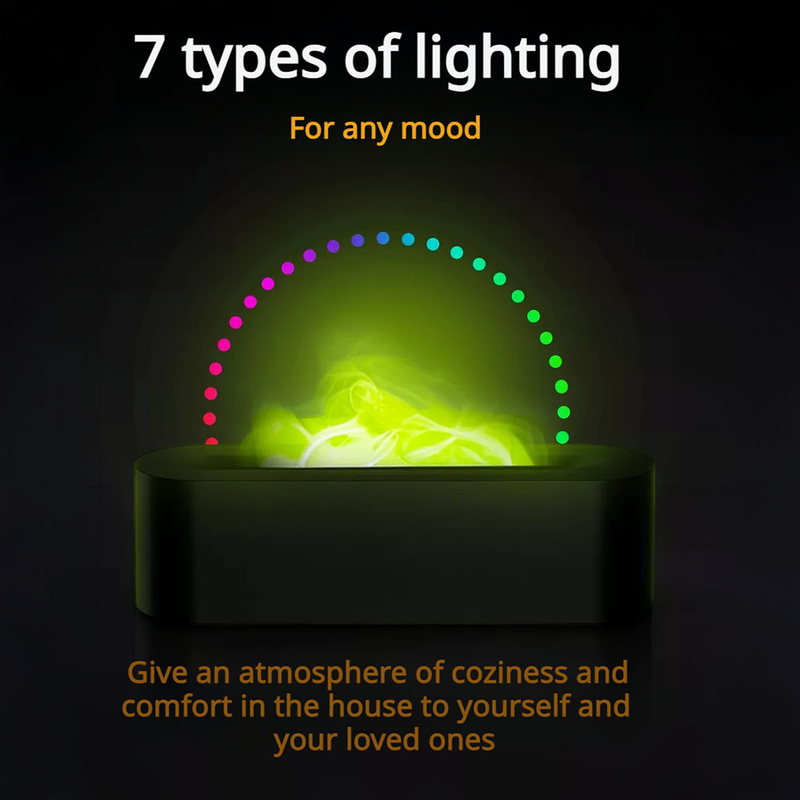 3D Flame Humidifier With Color Changing Lights, 150ml USB Air Humidifier For Bedroom, Office, 3 Speeds, Auto Shut-Off_voghion.com