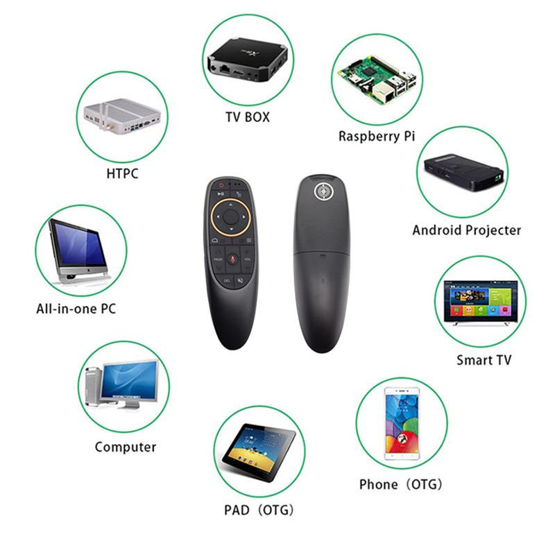 G10S Air Mouse télécommande vocale 2.4G Gyroscope sans fil apprentissage IR pour H96 X88 PRO X96 MAX Android TV Box HK1_voghion.com
