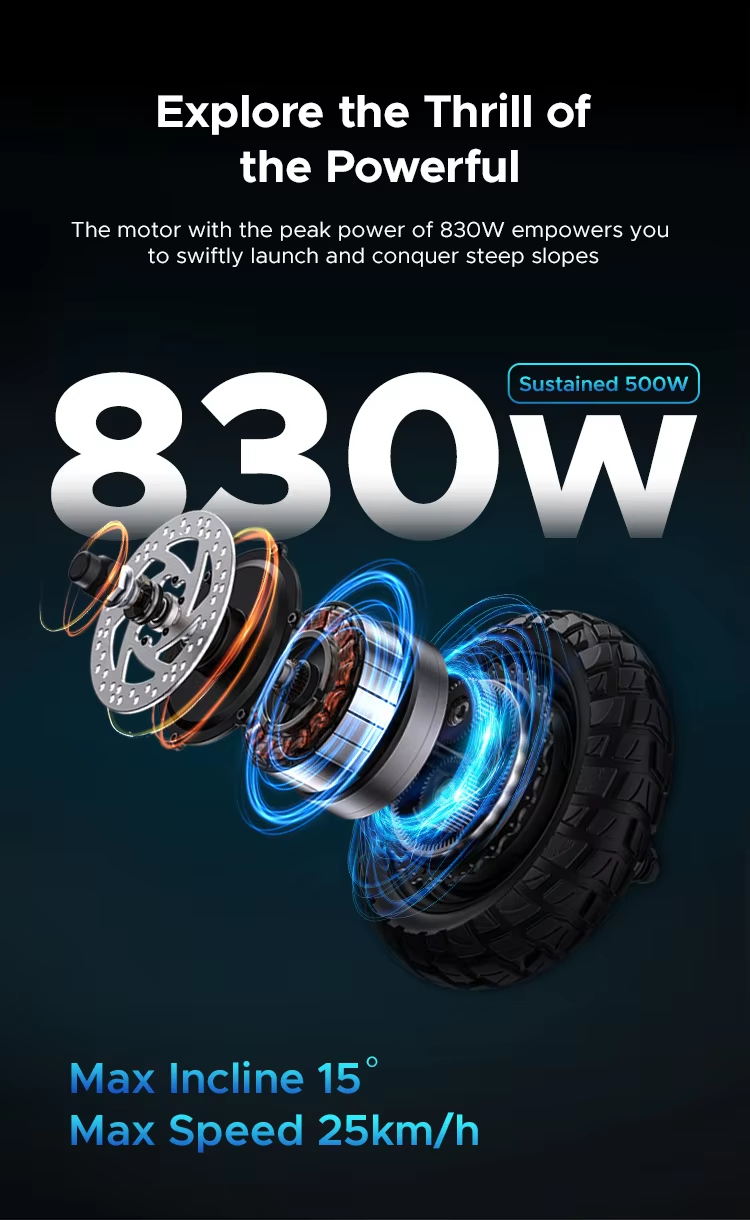 Trottinette électrique pliable Y600, nouveau design 2025, moteur arrière 500 W, tout-terrain, 10 pouces, 48 V, 18 Ah_voghion.com