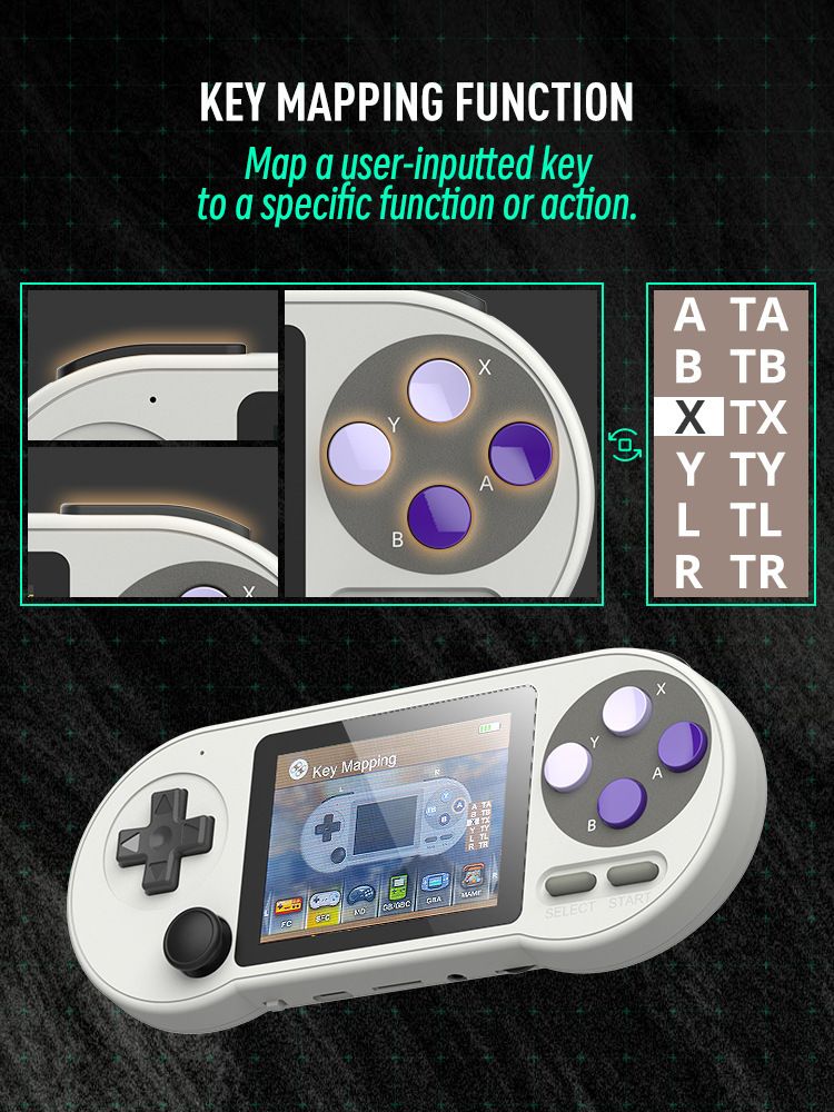 Nowa konsola do gier SF2000 klasyczna GBA arcade przenośna podwójna mini konsola ręczna_voghion.com