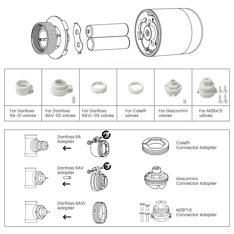 Tuya Zigbee Thermostaat Radiator Vae Temperatuurregelaar Slimme Automatisering Via SmartLife Alexa Google Home_voghion.com