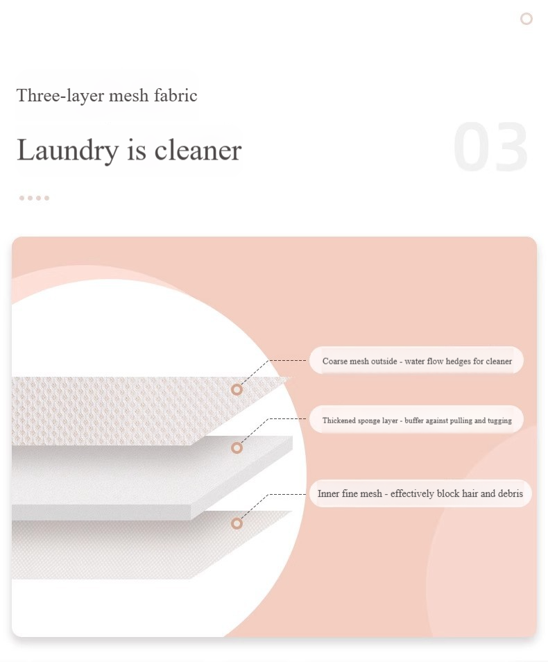 Delicates Laundry Bag - Mesh Washing Bag For Sweaters & Woolens, Anti-Stretch & Lint-Free, Fits Front/Top Load Washers_voghion.com