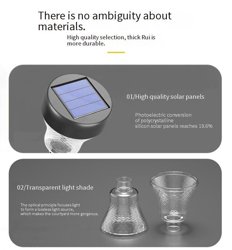 Lampes de jardin LED solaires avec projection – Éclairage extérieur étanche pour allée, cour, pelouse et terrasse (blanc/jaune/multicolore)_voghion.com