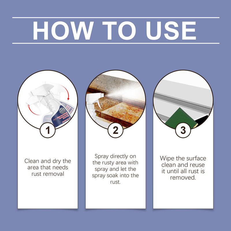 Jakehoe Steel Rust Remover Bolt Screws Metal Rust Cleaner Rust Remover Household Rust Remover_voghion.com