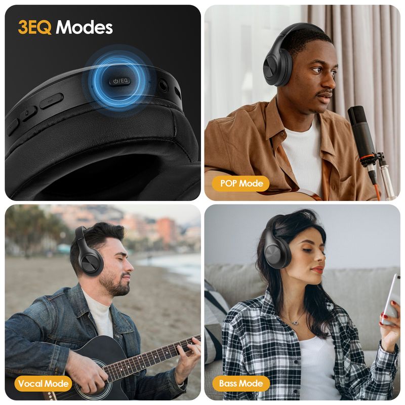 Siindoo JH-923 Wireless Headphones Over Ear,Foldable Bluetooth Headsets,3EQ Sound Modes, Hi-Res Audio With Deep Bass_voghion.com