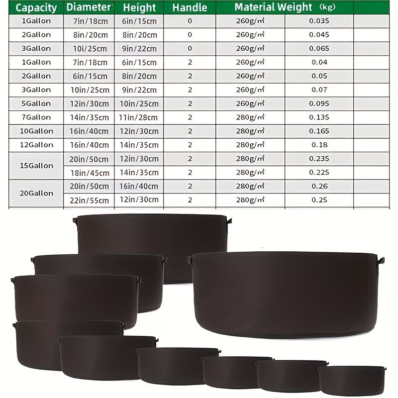 Pflanzbeutel für Wasserpflanzen, Teichpflanzenbecken, geeignet für Seerosen, Gemüse, Karotten, Zwiebeln, Kartoffeln_voghion.com