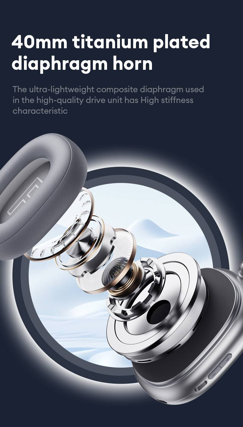 Lenovo TH60 Gaming Wireless Headphone Bluetooth 5.4 HIFI Stereo Earphones Ultra Low Latency Noise Reduction Over-Ear Headsets_voghion.com