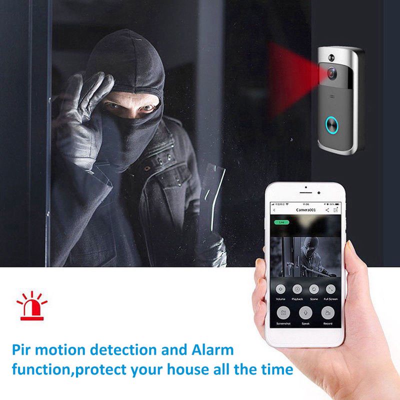 720P HD Smart Home Drahtlose WIFI türklingel Kamera Sicherheit Video Gegensprechanlage IR Nachtsicht AC Batterie Betrieben Haus_voghion.com