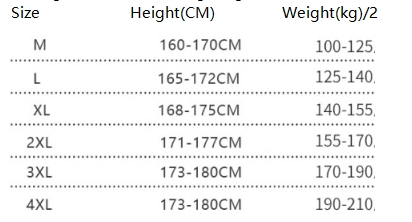 Man's clothing Cowboy overalls with helmet protection cowboy dust blasting wear wear-resistant electric welding ironing protective overalls_voghion.com