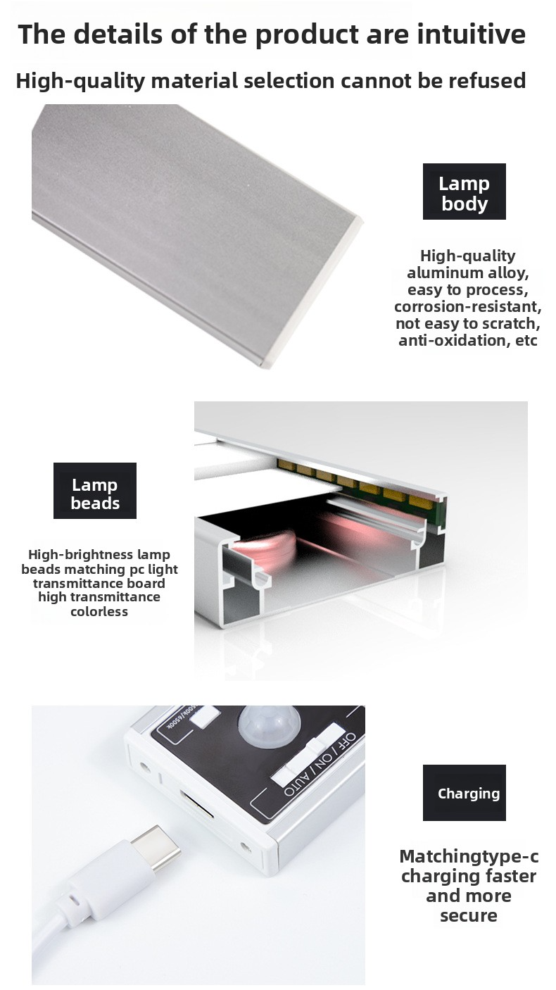 Bande lumineuse LED ultra-fine avec détecteur de mouvement – Veilleuse intelligente magnétique et adhésive pour placard, couloir et armoire (allumage/extinction automatique, intensité variable, aucun câblage nécessaire)_voghion.com