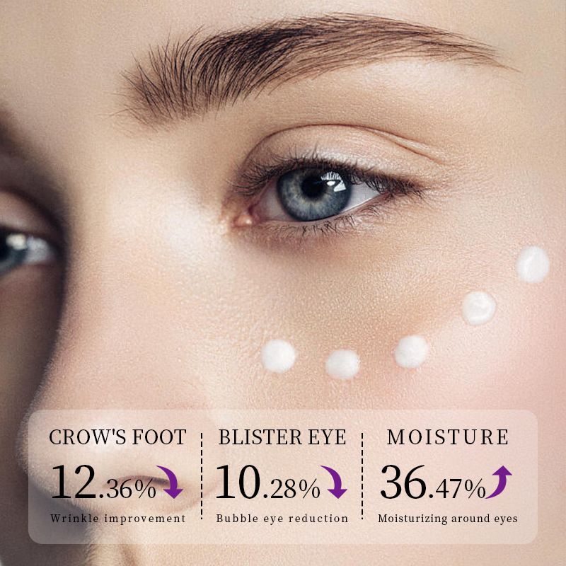 KORMESIC Rejuvenating Eye Cream 30g Eye Cream Eye Care Moisturizing Cream_voghion.com