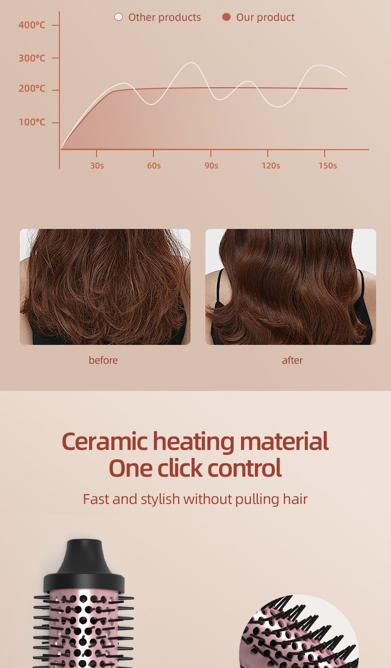 Pettine per capelli ricci Fluffy Tube Long And Short Care elettrico a caldo Fluffy Perm fibbia interna_voghion.com
