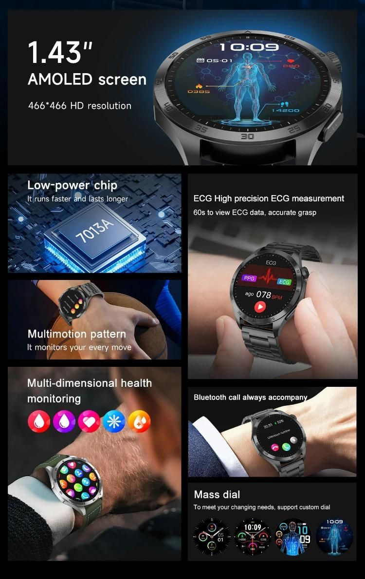 Neue 1,43-Zoll-AMOLED-Smartwatch für Herren mit EKG, Herzfrequenzmessung, Blutdruckmessung, Harnsäure- und Lipidmessung, Bluetooth-Anruffunktion und Push-Benachrichtigungen (Modelljahr 2024)._voghion.com