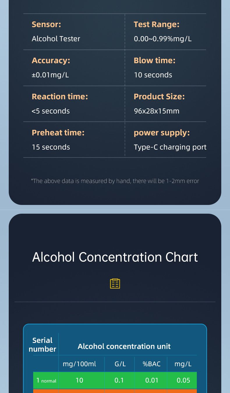 High-Precision Drunk Driving Detector Hot-Selling Breath Alcohol Tester_voghion.com