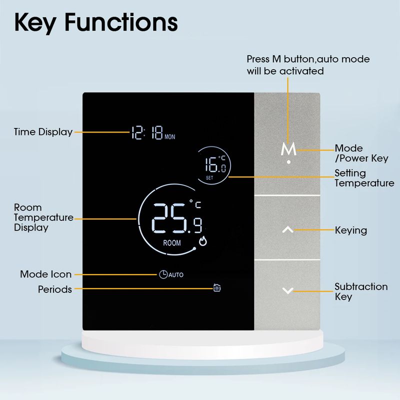Θερμοστάτης WiFi Tuya Έξυπνος θερμοστάτης σπιτιού Νερό Ηλεκτρικό ή TRV Θέρμανση Ελεγκτής θερμοκρασίας Alexa Google_voghion.com