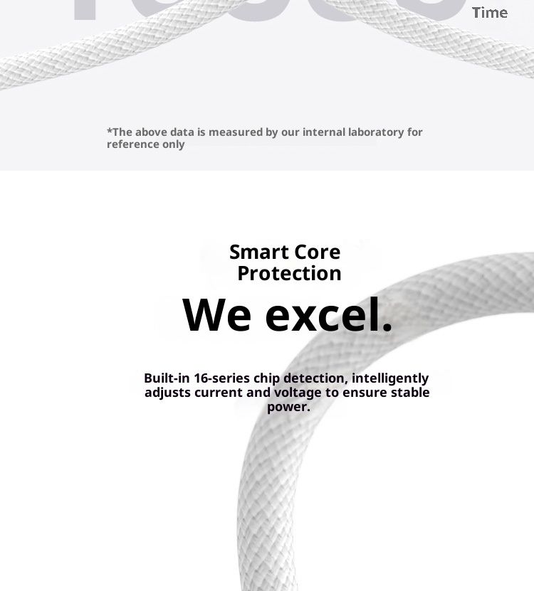 Caricabatterie a ricarica rapida da 45 W compatibile con cavo dati 16 12 Pro originale 13 Plug XS Phone R_voghion.com