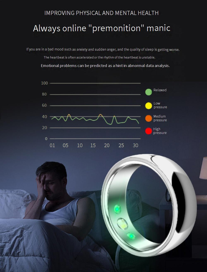 Rings SR300 Smart Ring Heart Rate Blood Pressure Oxygen Monitoring Emotional Intelligence Wireless Charging Smart Ring_voghion.com