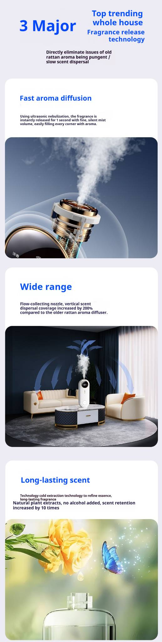 Diffuseur d'arômes intelligent - Désodorisant mural contrôlé par application pour la maison, la salle de bain et le bureau, autonomie de plus de 12 h, 1 000 mAh intégré, ultra silencieux (36 dB)_voghion.com