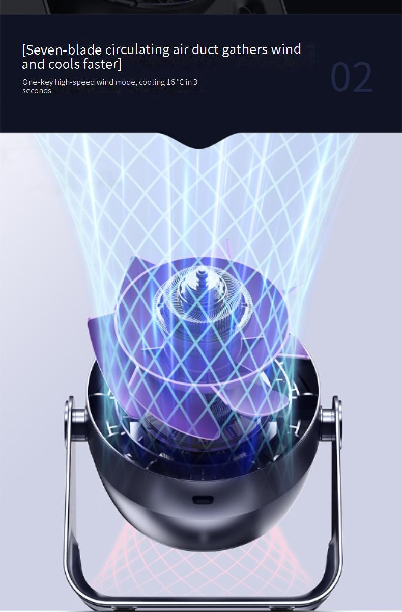 USB-Tischventilator – Kompakter persönlicher Ventilator für Zuhause/Büro/Schlafsaal (3 Geschwindigkeitsstufen, einstellbare Neigung, leiser Betrieb)_voghion.com