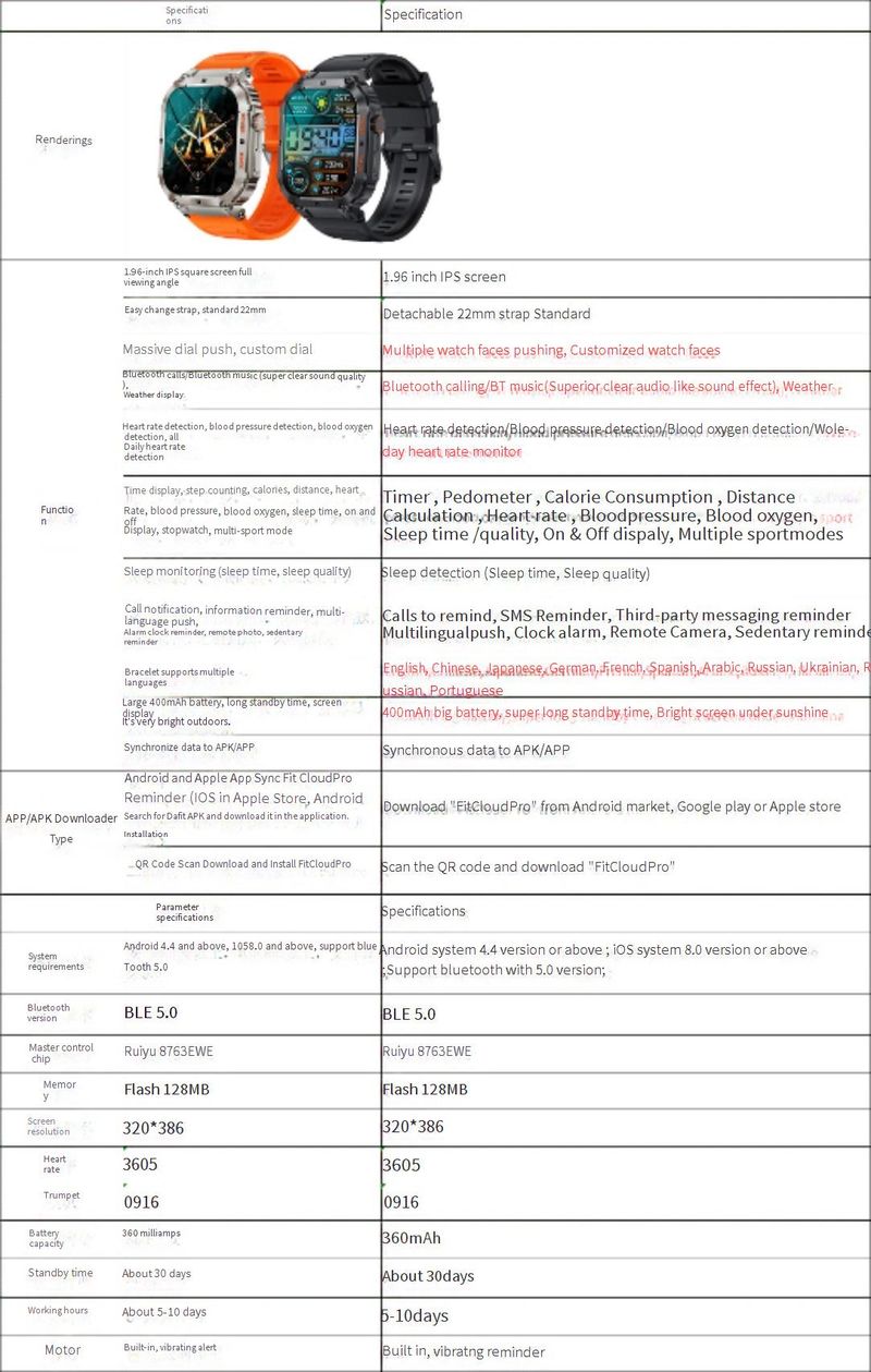 K57PRO Smart Watch With Bluetooth Calling, Health Monitoring (Blood Pressure/Oxygen), IP68 Waterproof, 1.4" HD Touch Screen_voghion.com