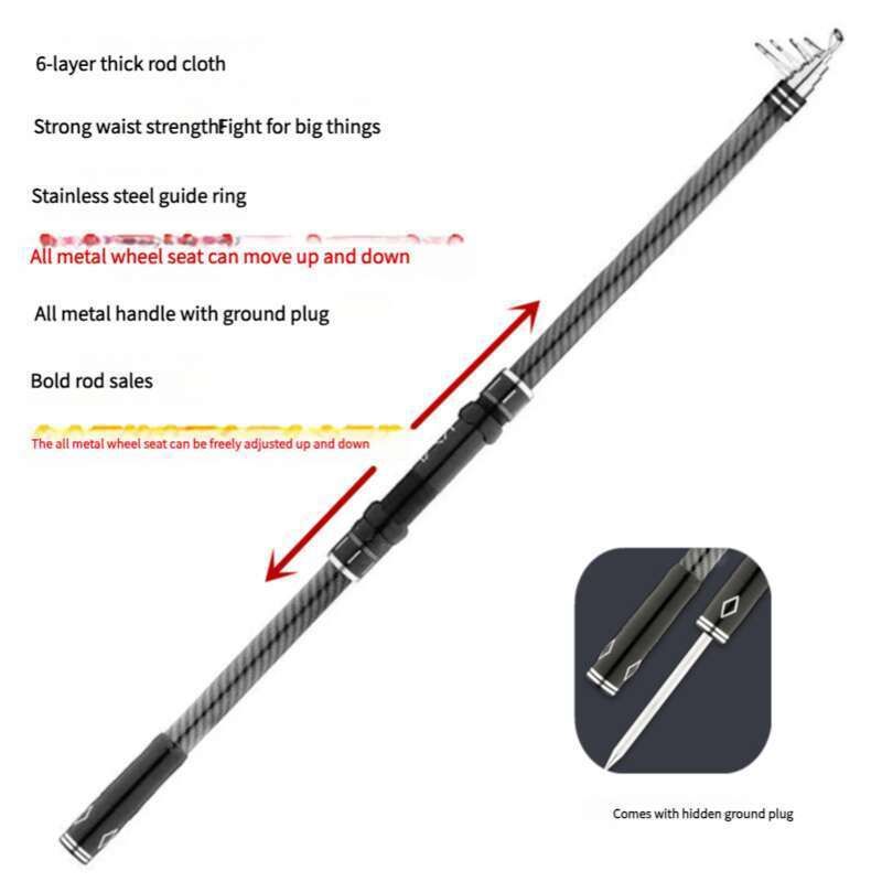 Lancio a lunga distanza in mare, set completo di canne da pesca, attrezzatura, canna da pesca, attrezzatura da pesca, metri_voghion.com