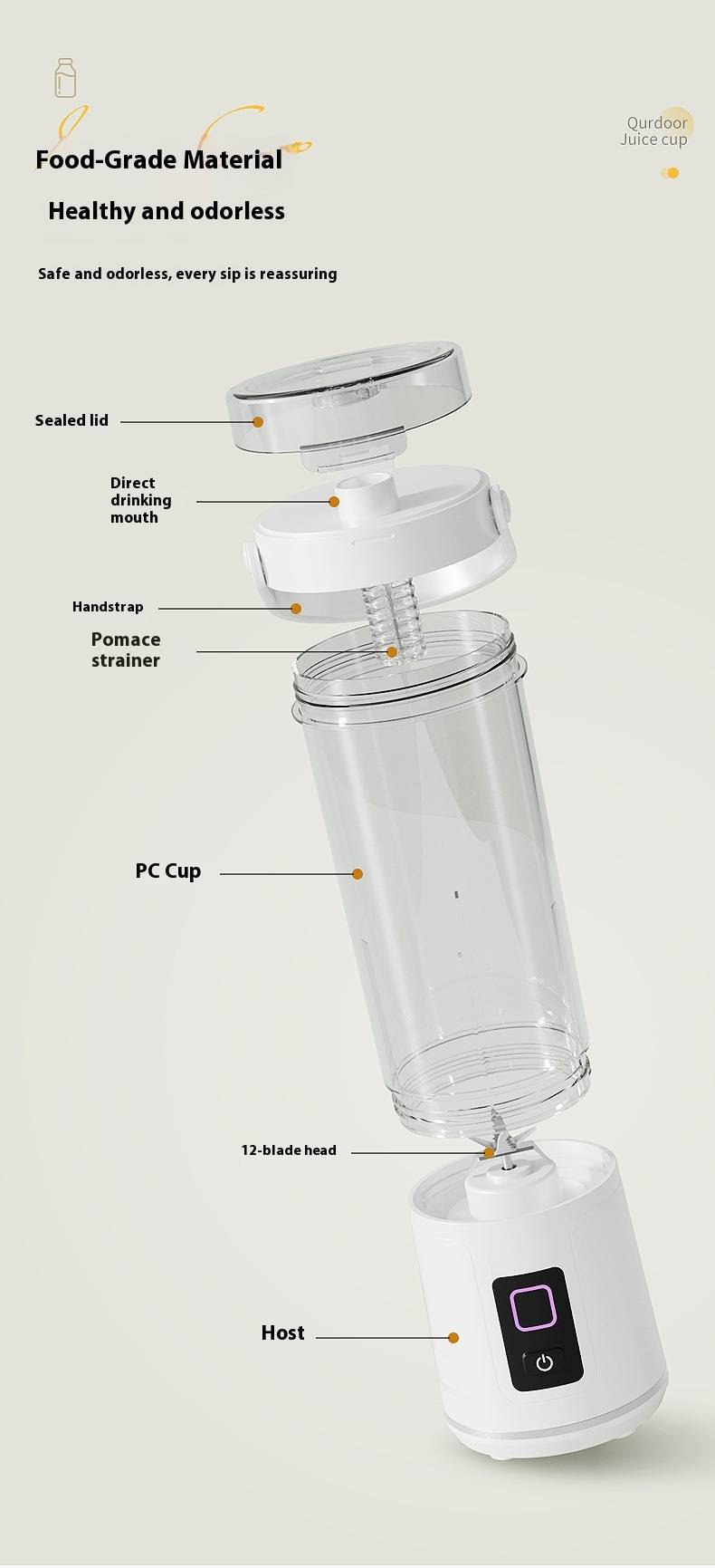 Portable Electric Juicer - Mini Wireless Blender For Home Use, Multifunctional Smoothie Maker With USB Charging_voghion.com