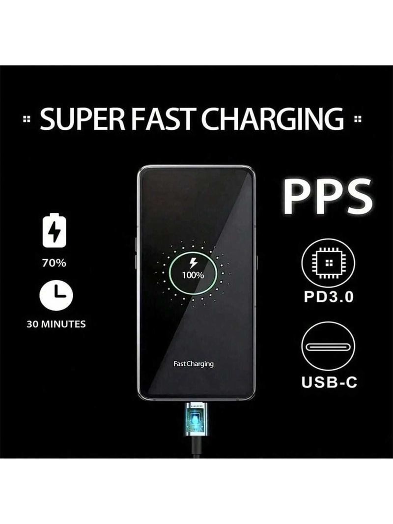 45W Super Fast Charger Type C,USB-C Wall Charger For Compatible With Samsung_voghion.com