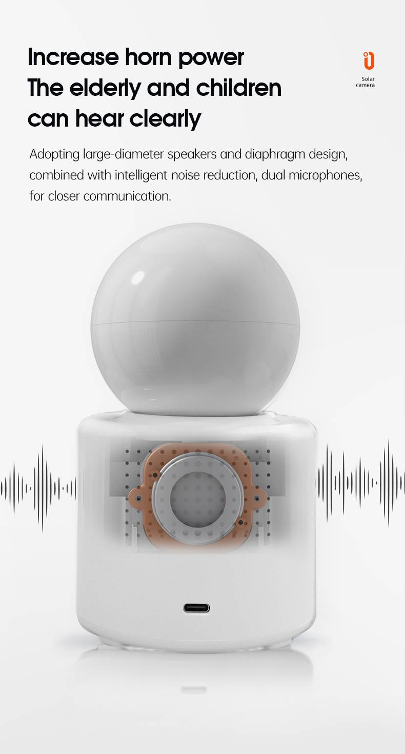 Smart Surveillance Camera With Visual Two-way Video Call, One-touch Call, Screen-equipped Home Baby Monitor_voghion.com