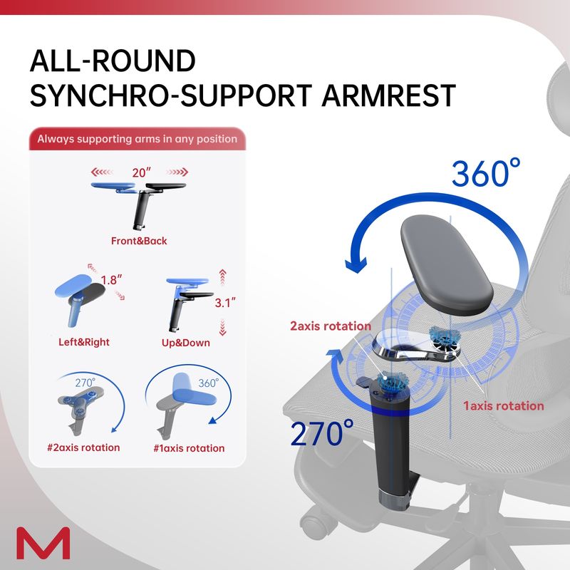 D2 Pro High Back Ergonomic Home Office Chair With DTS Self-Adaptive Lumbar Support, Multi-Adjustable Armrest, Wire Controlled Design, Footrest, 4D Headrest Mesh Office Computer Chair (Black)_voghion.com