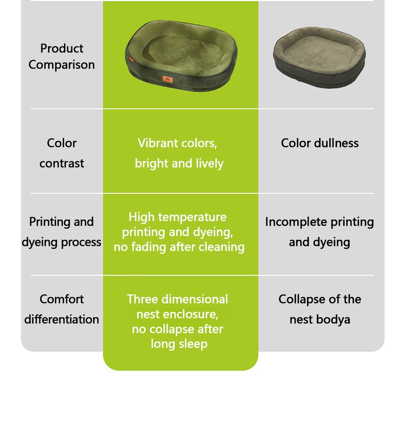 Corduroy Dog Bed Removable Washable Dogs Mat Winter Thickened Warmth Dogs Pad Soft Plush Anti-slip Pet Sofa Bed Dog Accessories_voghion.com