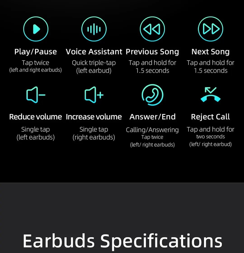 Mibro AC1 ANC Wireless Earphones 42dB Active Noise Cancellation Bluetooth 5.2 Transparency Mode Sport TWS Earbuds_voghion.com