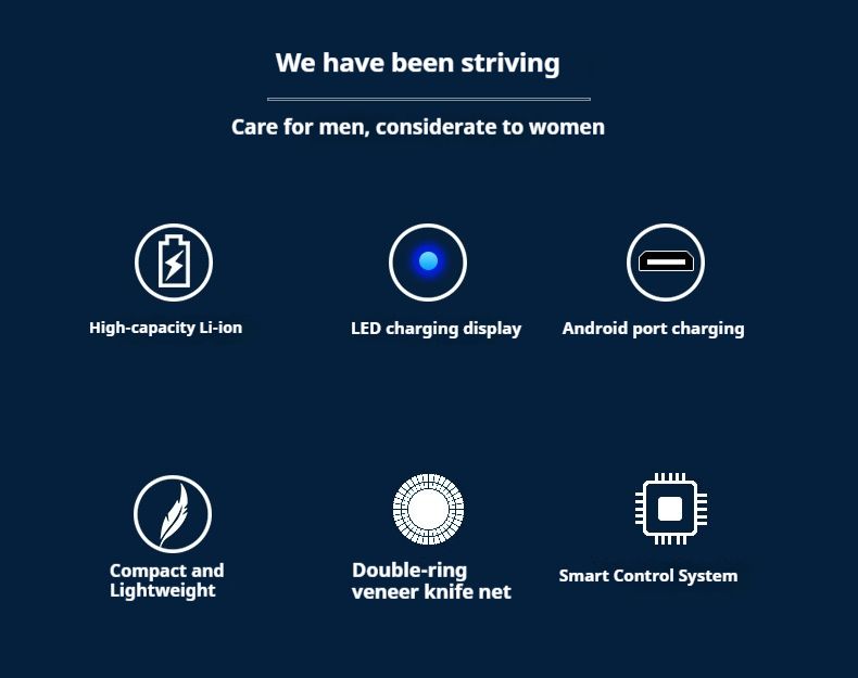 Portable Mini Electric Shaver With LED Display, USB Rechargeable, Rotating Blade For Men, Waterproof & Travel-Friendly (Army Green/Blue/Black)_voghion.com