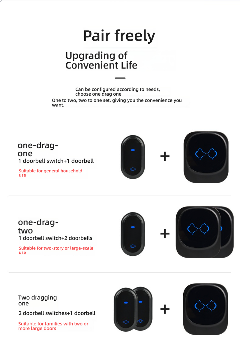 Selbstversorgende drahtlose Türklingel mit 38 Klingeltönen, keine Batterie erforderlich, 433 MHz große Reichweite, Plug-in-Empfänger (Schwarz/Weiß, 1-zu-1/1-zu-2/2-zu-1)_voghion.com