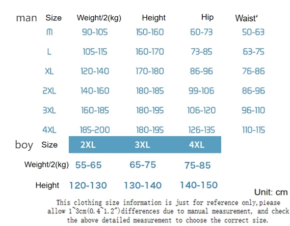 Vêtements de famille été père-fils maillot de bain famille une pièce boxeurs grand garçon grande taille maillot de bain costume de plage_voghion.com