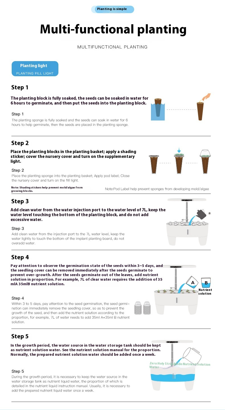 Μηχανή φυτών για οικιακό κήπο, υδροπονική μηχανή φύτευσης, έξυπνη μηχανή φύτευσης, εσωτερική πολυλειτουργική φύτευση, φως πλήρωσης σπορόφυτων_voghion.com