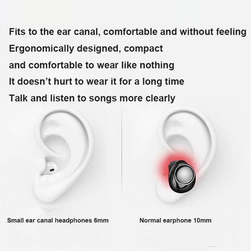 Mini TWS Headphone With Microphone Mic Wireless Bluetooth Noise Cancelling Earbuds HiFi Sound Quality Earpiece Music_voghion.com