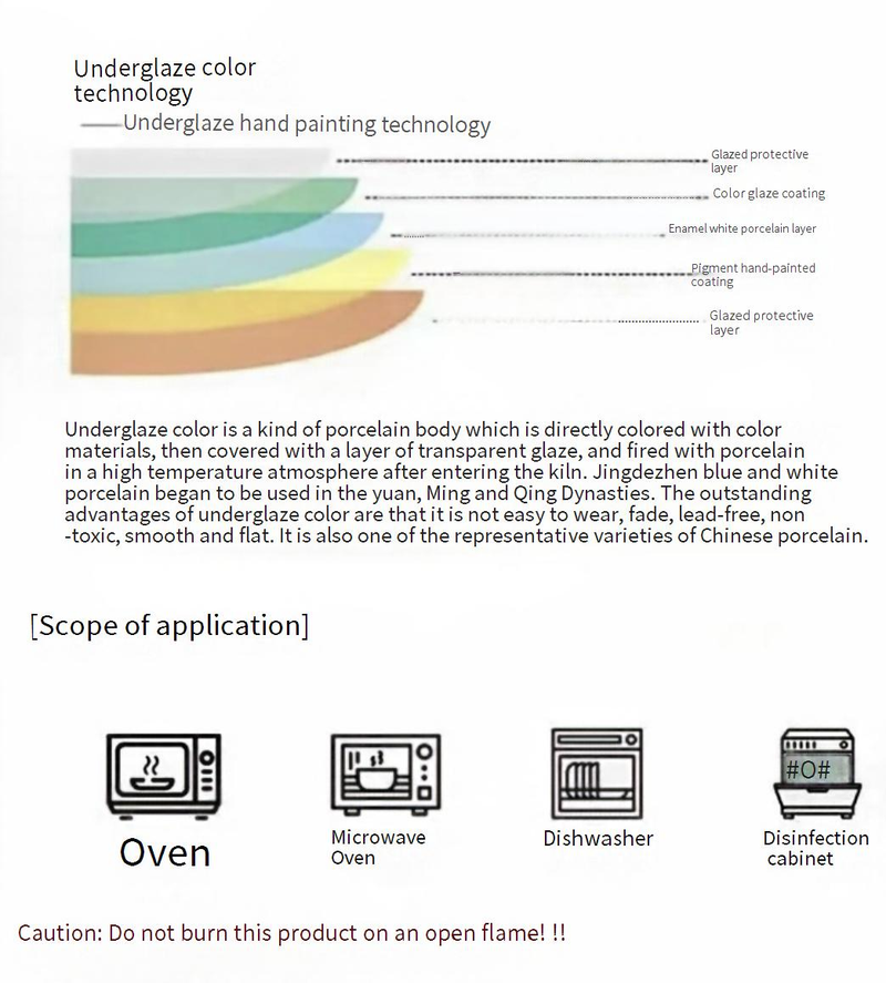 8.5 Inch Round Blue & Yellow Mixed Dinnerware - Minimalist Tableware With Over 36% Bone Ash Content - Elegant Underglaze Painted Dishes_voghion.com