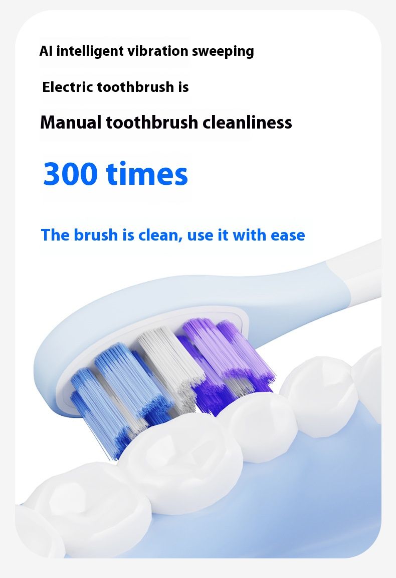 Spazzolino elettrico sonico – 5 modalità, 40.000 giri/min, impermeabile IPX7, igienizzante UV e setole morbide (bianco/blu/rosa, 3 testine incluse)_voghion.com
