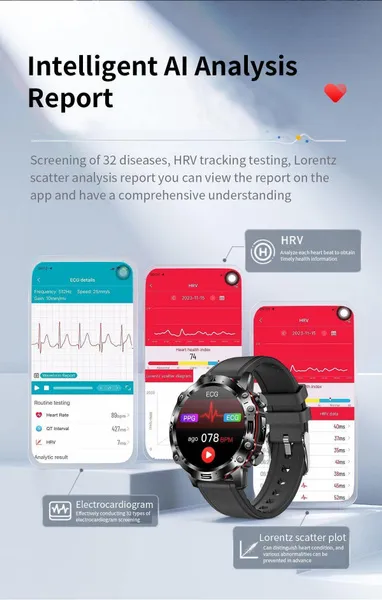 New AI Smart Watch For Men&Women – Blood Glucose/Lipid/Uric Acid Monitor ECG+PPG Health Tracker Display Fitness Smartwatch With Medical Diagnosis_voghion.com