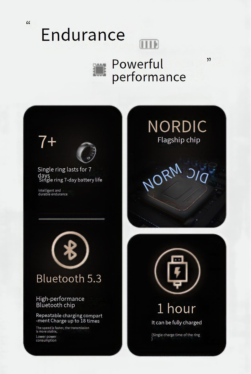 Anelli Anello Ossigeno nel sangue Frequenza cardiaca Sonno Monitoraggio in tempo reale Molteplici modalità sportive Controllo remoto Scatto foto R09M Smart Ring_voghion.com