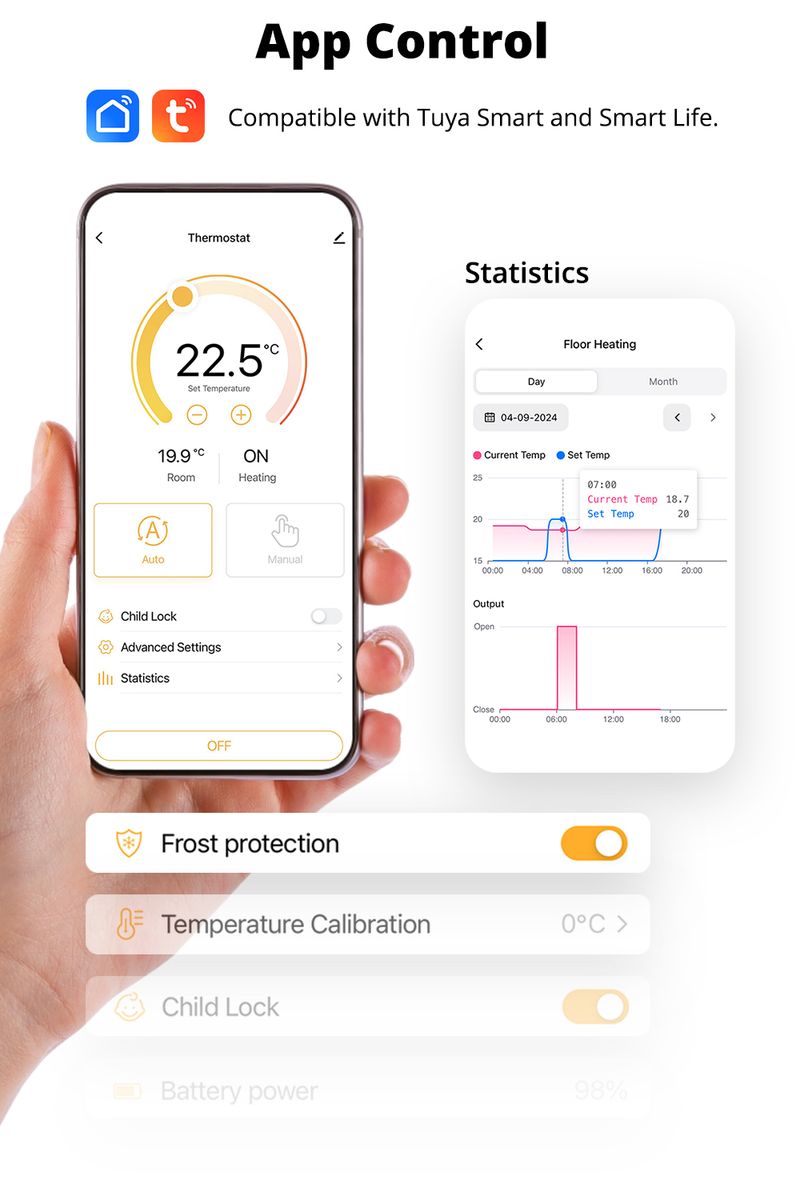 Baterijos miltelių kambario temperatūros valdiklis „Tuya Smart WiFi“ termostatas dujiniam katilui, veikiantis su „Alxa Google“_voghion.com