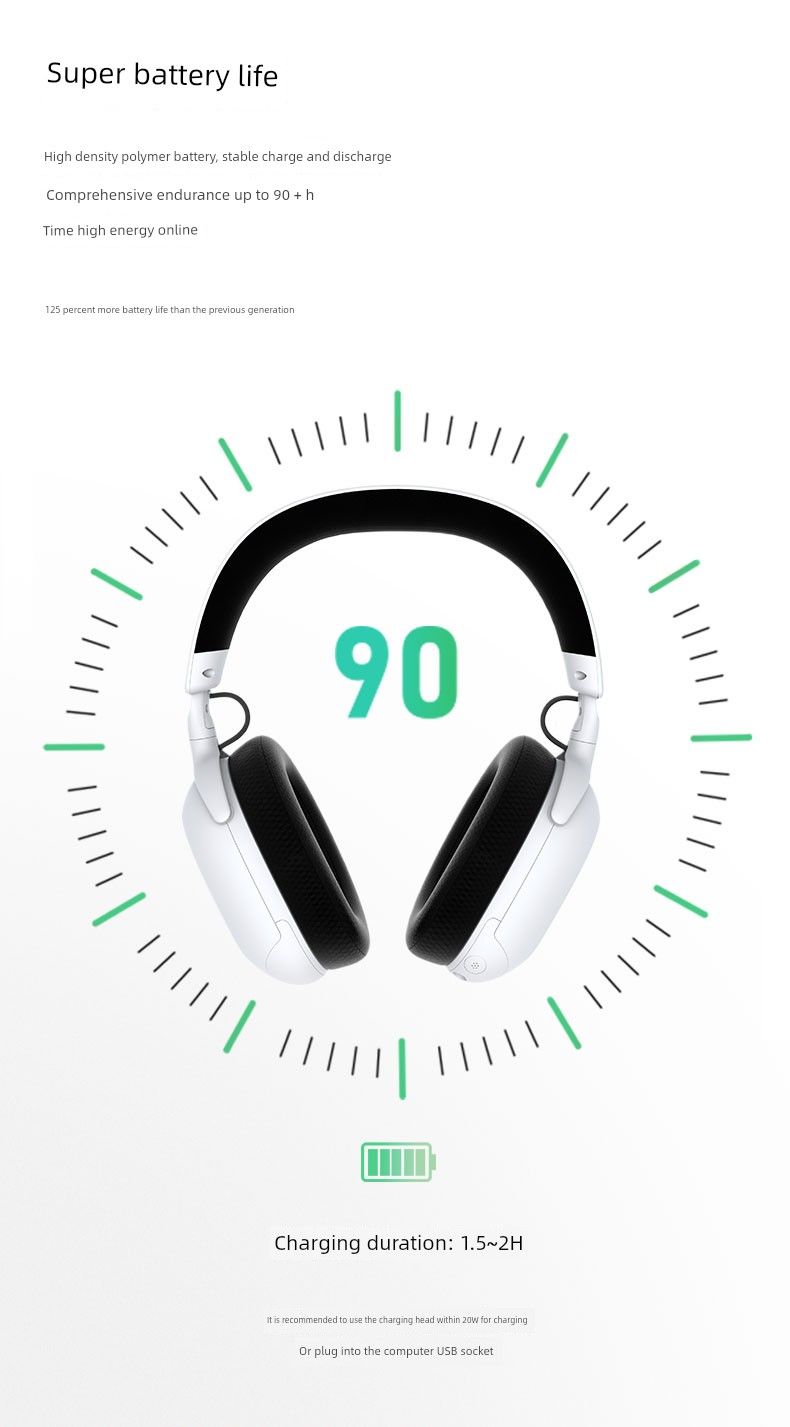 Imecoo Agh2 Gaming-Headset für E-Sport 2.4G/Bluetooth Wireless Dual-Mode Multi-Plattform-Verbindung_voghion.com