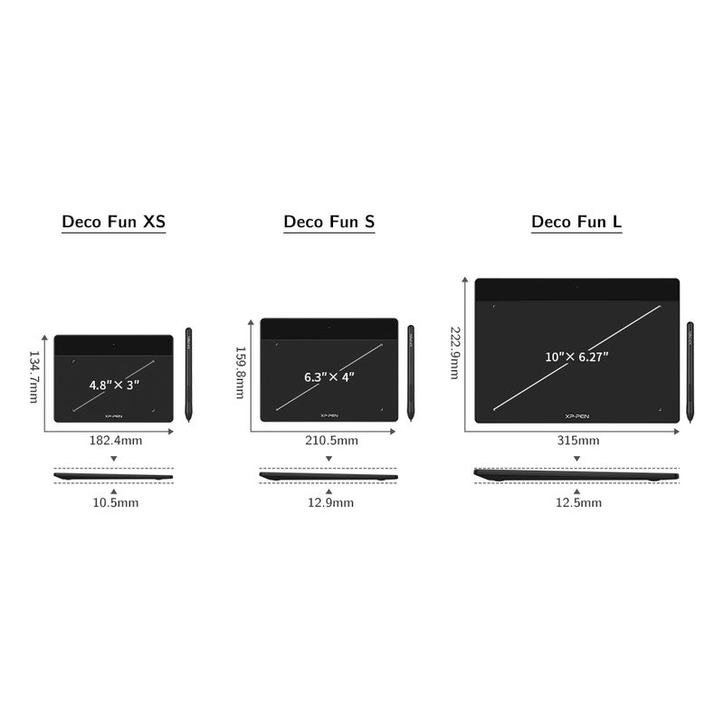 XP Pen Deco Fun Graphic Tablet 6*4 Inch For Drawing OU Online Education Compatible With Android Linux Windows Chrome_voghion.com