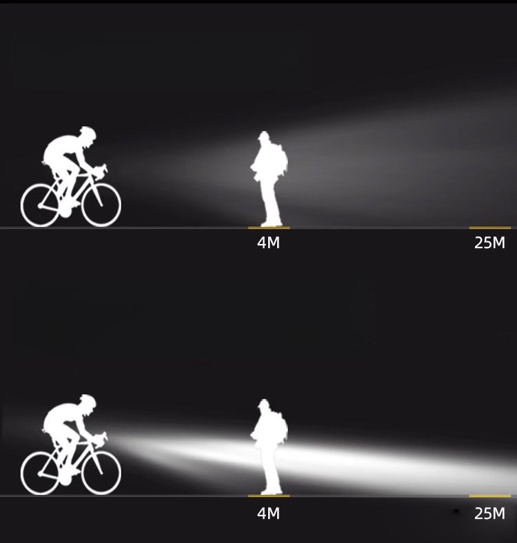 Nuovi accessori per bicicletta da montagna super luminosi, regolabili, ricaricabili, in lega di alluminio, modificati_voghion.com